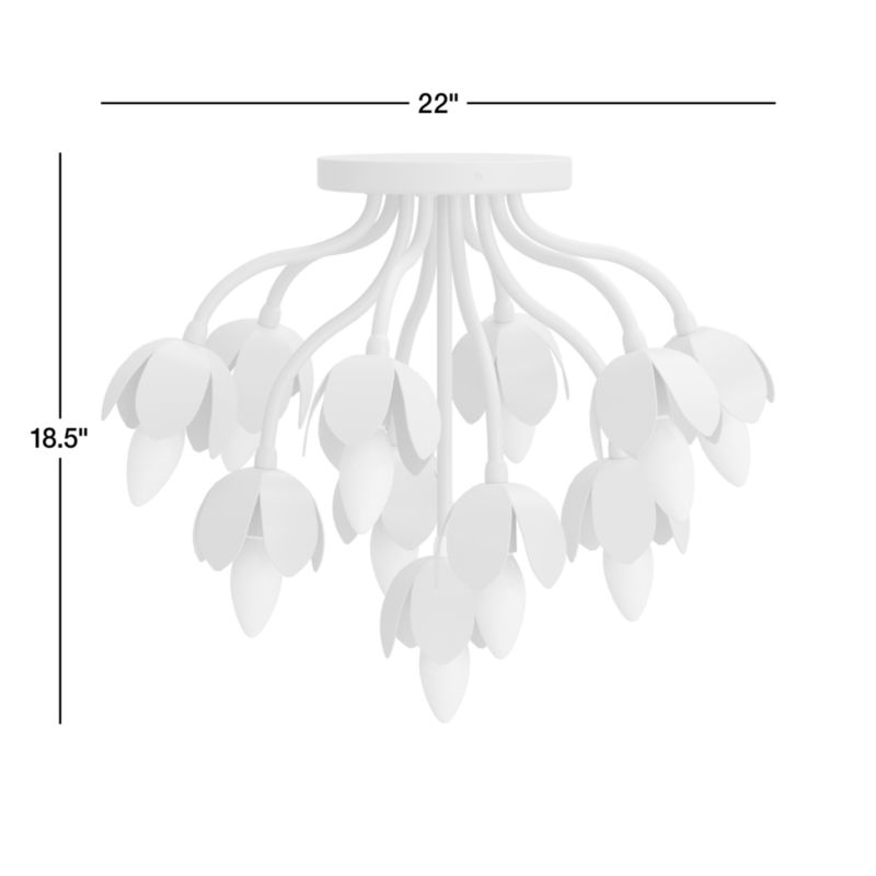 View Bouquet Sage Green Kids Flower Flush Mount Ceiling Light - image 3 of 7