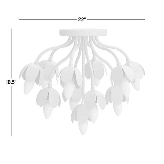 Bouquet Sage Green Kids Flower Flush Mount Ceiling Light