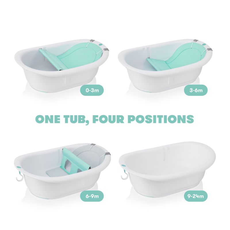 Fridababy® 4-in-1 Grow With Me Baby Bath Tub - image 6 of 7