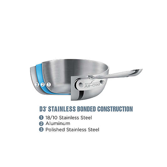 All-Clad ® d3 Stainless 4-Qt. Weeknight Pan with Lid