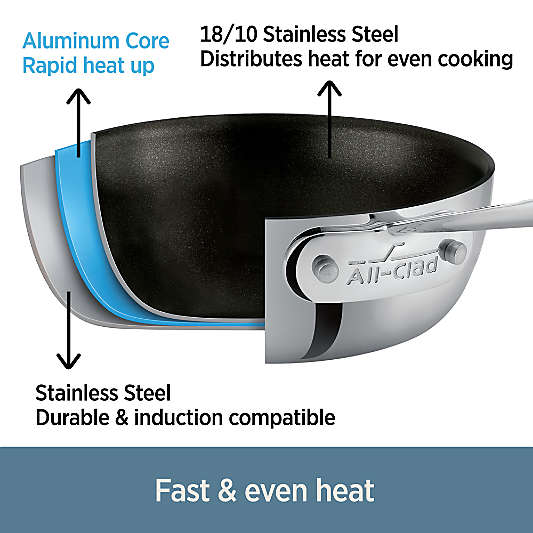 All-Clad © D5 Pro Brushed Stainless Steel 10" Non-Stick Fry Pan