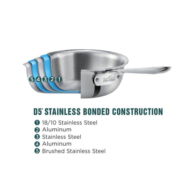 All-Clad ® d5 ® 3 qt Brushed Stainless Steel Saucepan with Lid - image 6 of 9