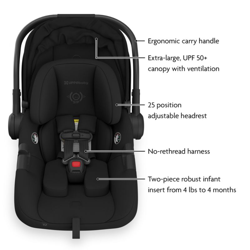 UPPAbaby Aria V2 James Black Infant Car Seat and Base - image 5 of 6