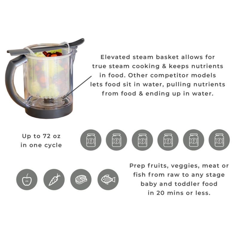 BEABA Babycook® Duo Charcoal Grey Baby Food Maker - image 8 of 8