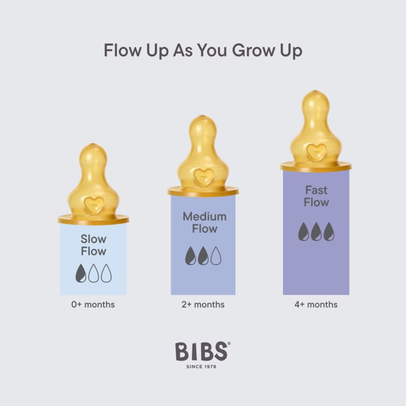 BIBS Grow and Flow Ivory White Latex Bottle 5oz/9oz Set of 2 - image 5 of 7