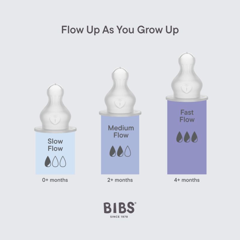 BIBS Grow and Flow Ivory White Silicone Bottle 5oz/9oz Set of 2 - image 4 of 6