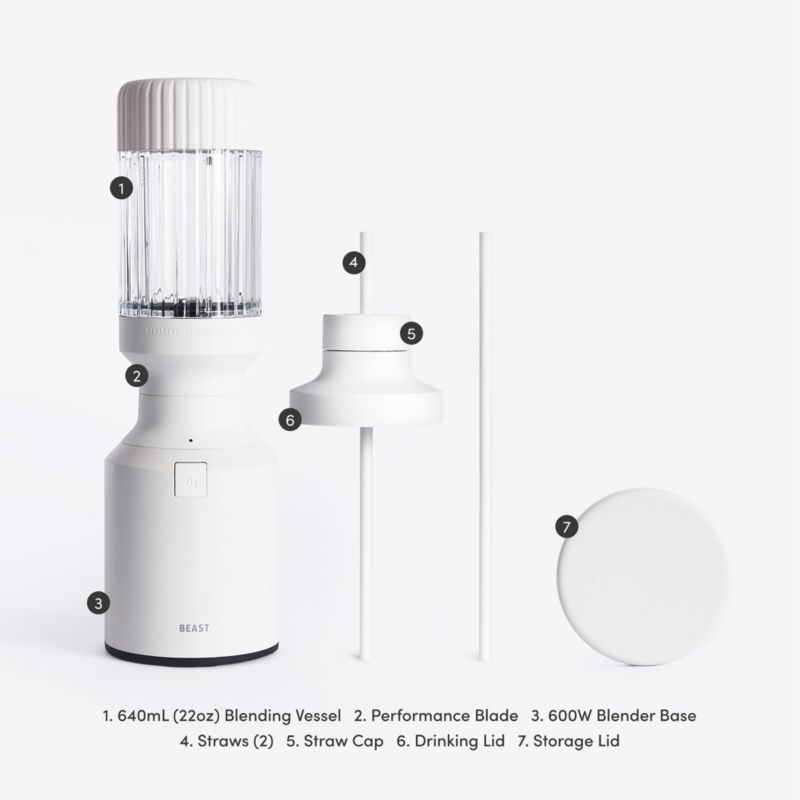 Beast ® Mini Blender in Cloud White - image 6 of 7