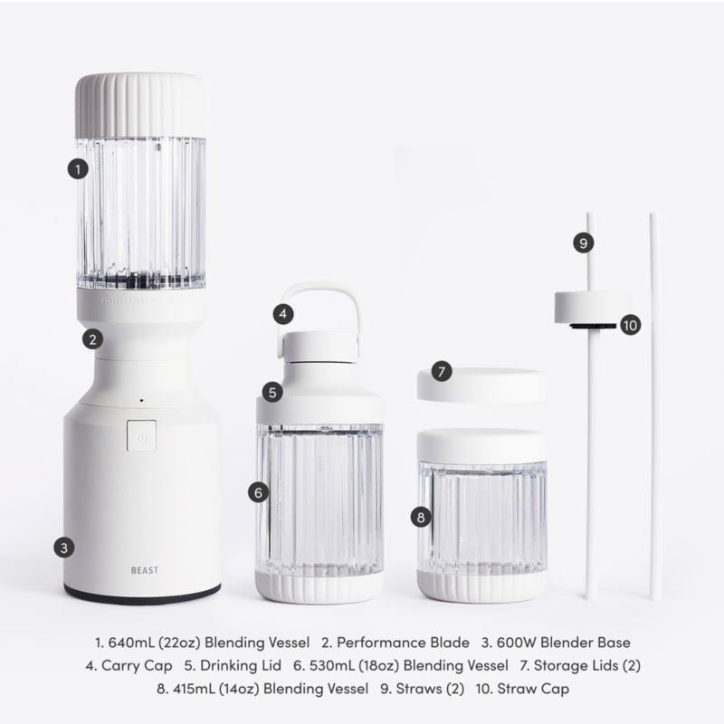 Beast Mini ® Blender Plus in Cloud White - image 7 of 8