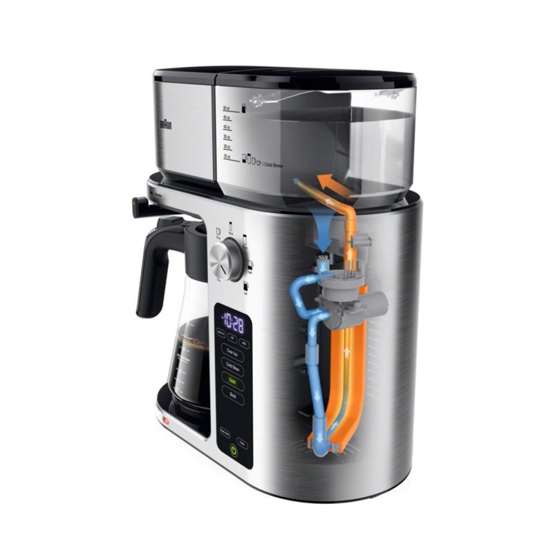 Braun ® MultiServe Plus 10-Cup Drip Coffee Maker with Cold Brew - image 3 of 5