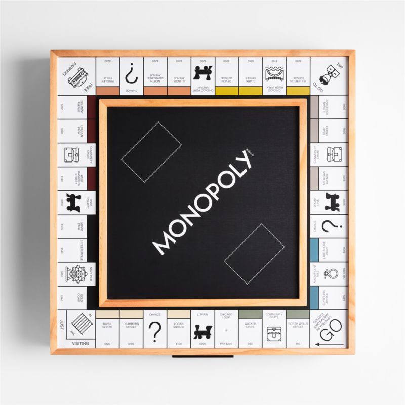 Crate & Barrel Monopoly Deluxe Edition Board Game + Reviews