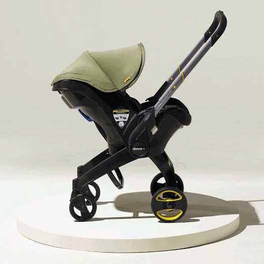 shop strollers