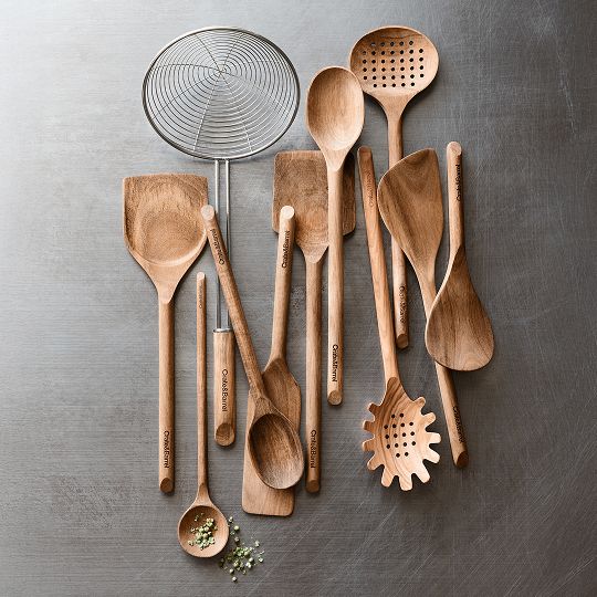 Add Description of Image