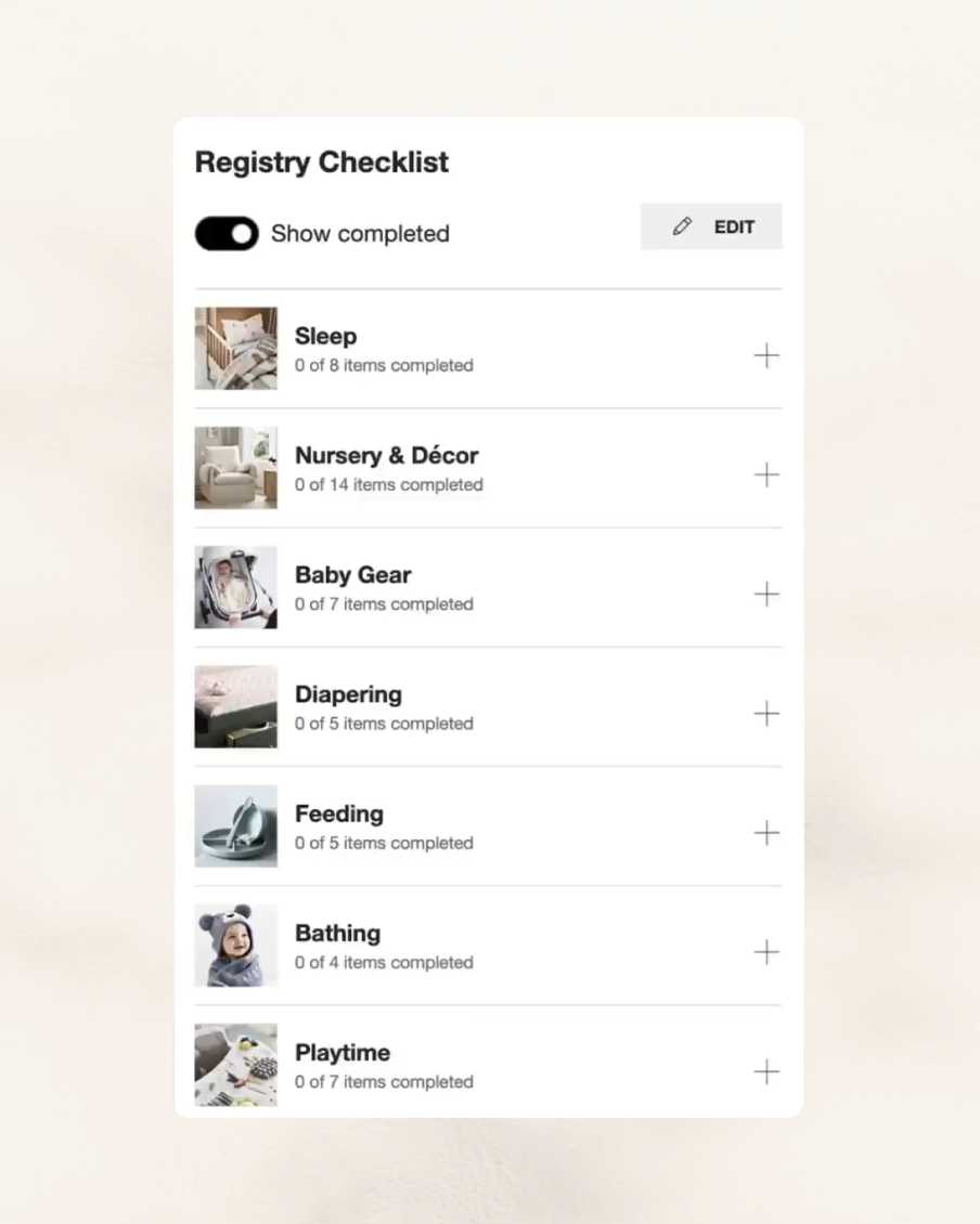 registry checklist