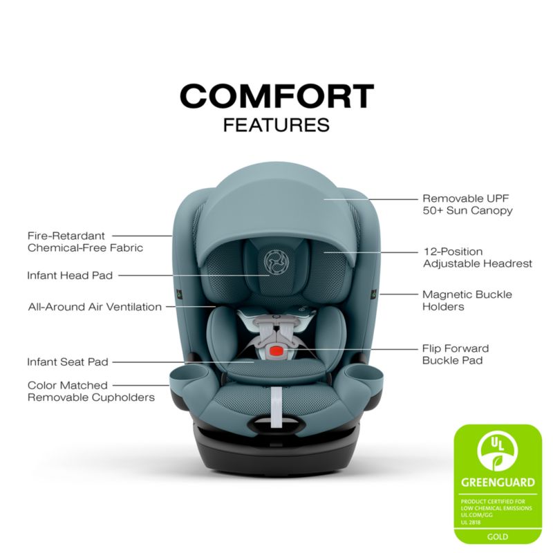 Cybex Callisto G 360 Stormy Blue Rotating All-in-One Convertible Baby Car Seat - image 6 of 10