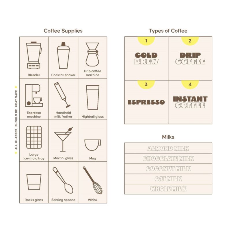 Coffee Cards - image 1 of 4