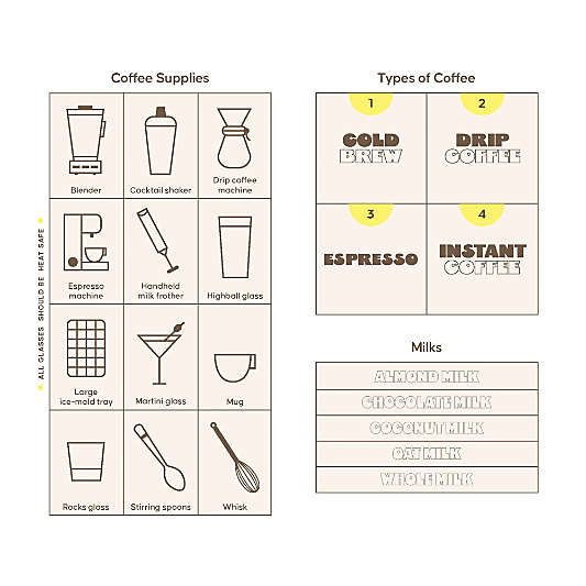 Coffee Cards