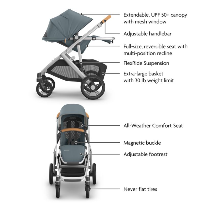 UPPAbaby ® Cruz V3 Callum Stone Blue Reclining Baby Stroller + Aria V2 Infant Car Seat Travel System - image 2 of 4