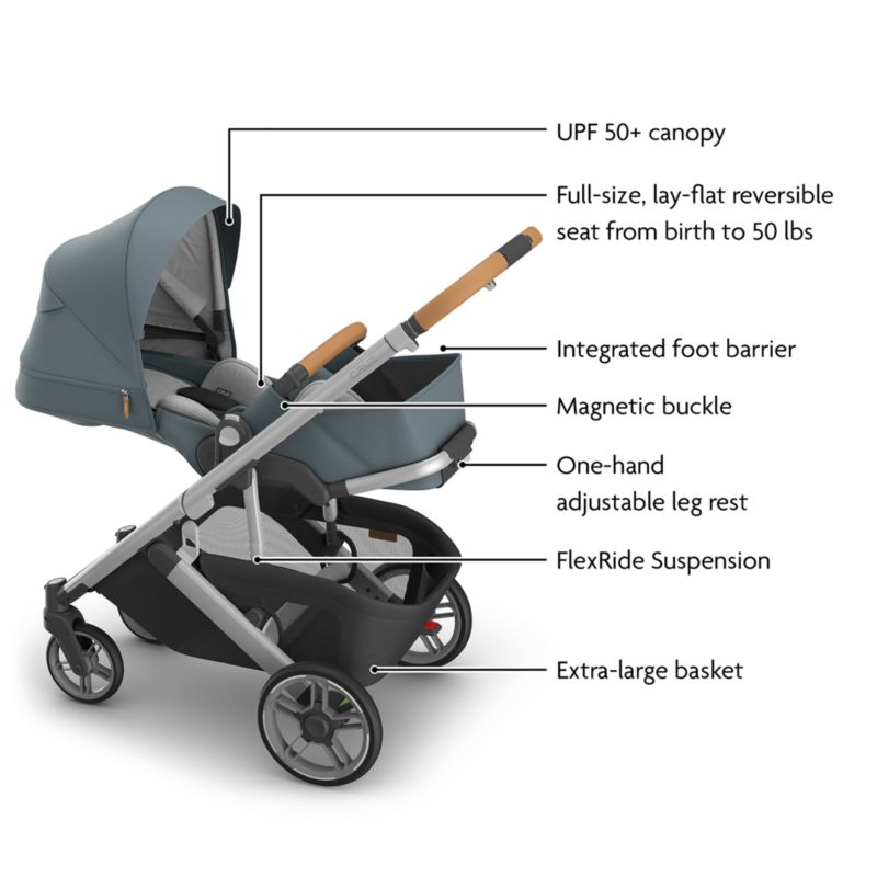 UPPAbaby ® Cruz V3 Callum Stone Blue Reclining Baby Stroller + Mesa V3 Infant Car Seat Travel System - image 2 of 4