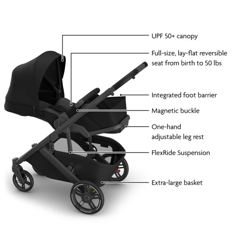 UPPAbaby ® Cruz V3 James Black Reclining Baby Stroller - image 8 of 9