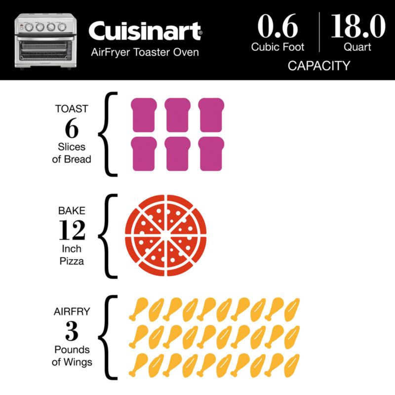 Cuisinart AirFryer Toaster Oven With Grill + Reviews | Crate & Barrel