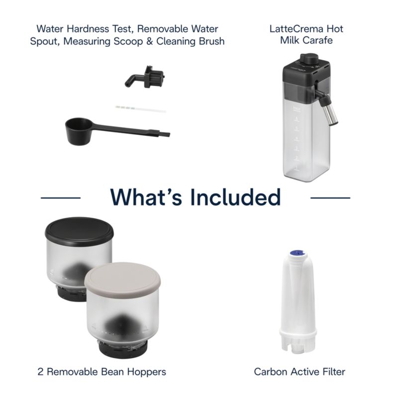 De'Longhi ® Rivelia Fully Automatic Espresso Machine in Sand Beige - image 7 of 8