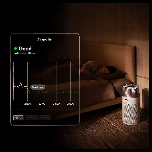 Dyson HushJet™ Compact Air Purifier