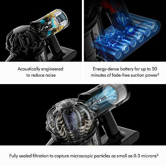 Dyson Car+Boat Handheld Vacuum