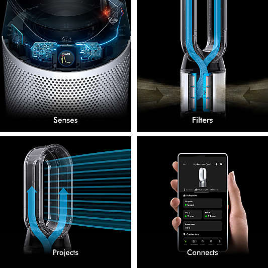 Dyson Purifier Hot+Cool HP1 Air Purifier