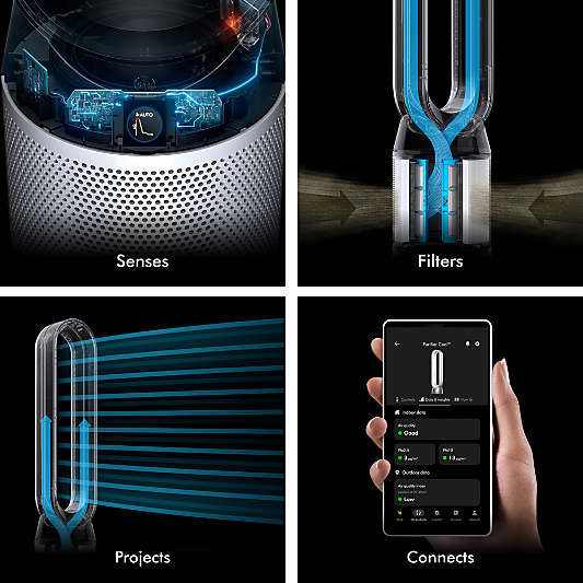 Dyson Purifier Cool PC1 Air Purifier