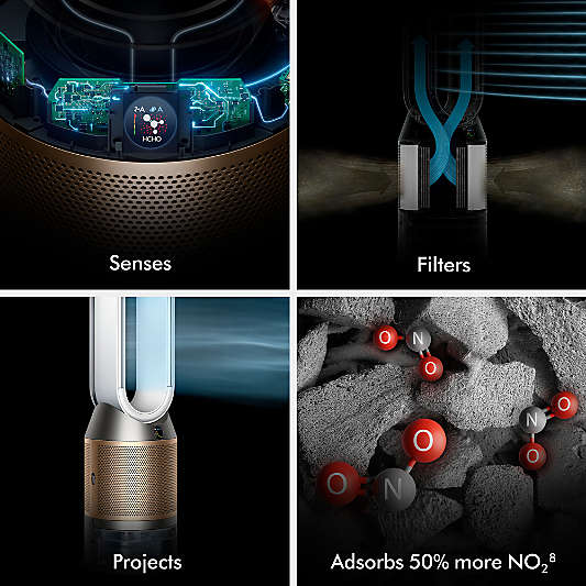 Dyson Purifier Humidify+ Cool PH2 De-NOx Air Purifier Humidifier