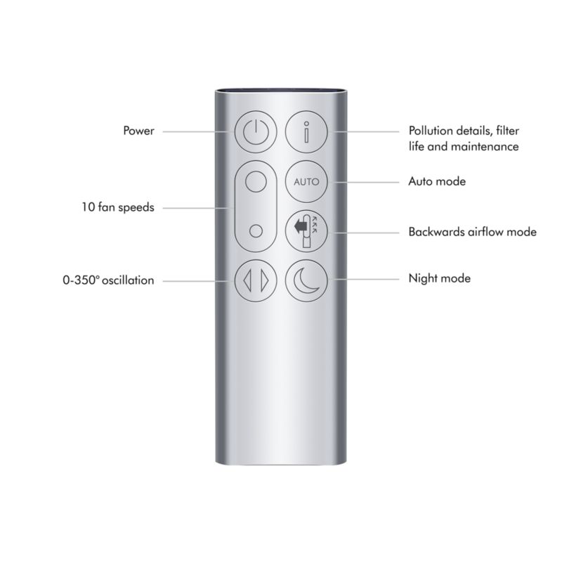 Dyson Purifier Cool™ TP07 Air Purifying Fan - image 11 of 12