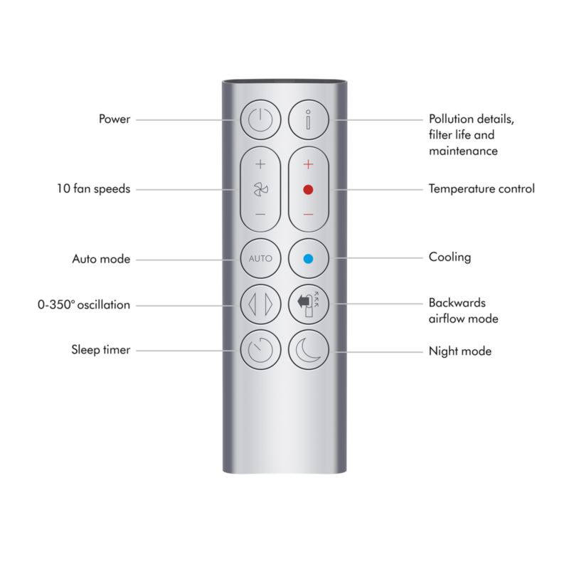 Dyson Purifier Hot+Cool™ HP07 Air Purifying Fan - image 9 of 11