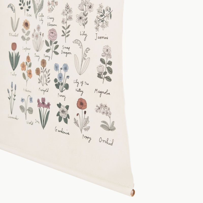 Gathre Fleurs Tapestry Poster - image 2 of 4