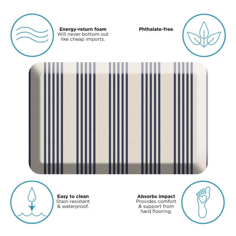 Gel Pro Cuisine Indigo Comfort Kitchen Mat 20"x32" - image 2 of 3