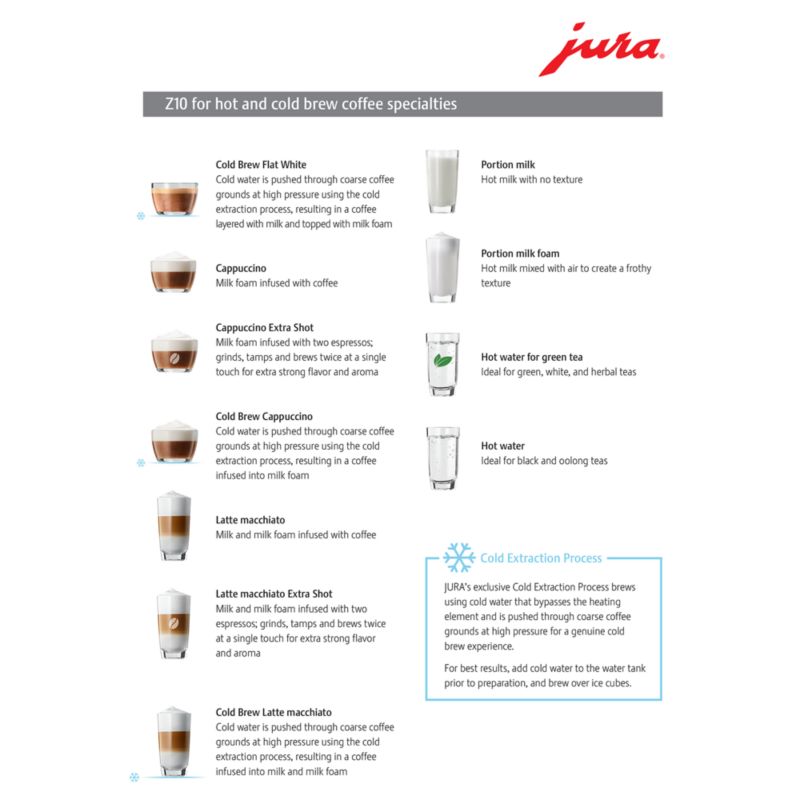 JURA ® Z10 Aluminum White Espresso Machine - image 12 of 12