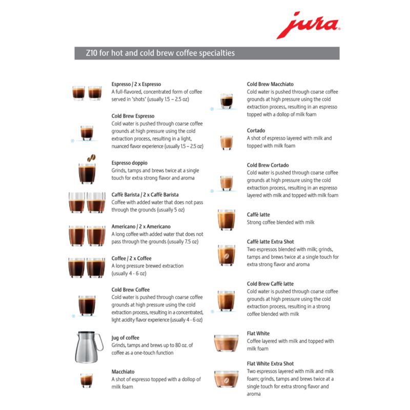 JURA ® Z10 Aluminum White Espresso Machine - image 13 of 12