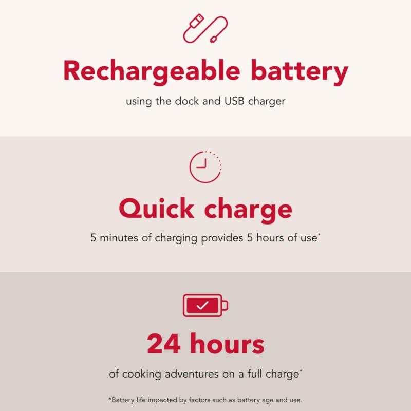 KitchenAid ® Smart Thermometer - image 2 of 4