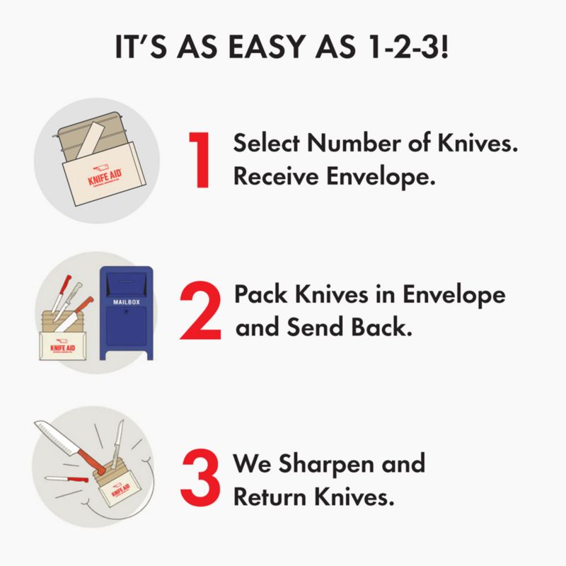 Knife Aid ® Professional Knife Sharpening by Mail, 4 Knives - image 5 of 6