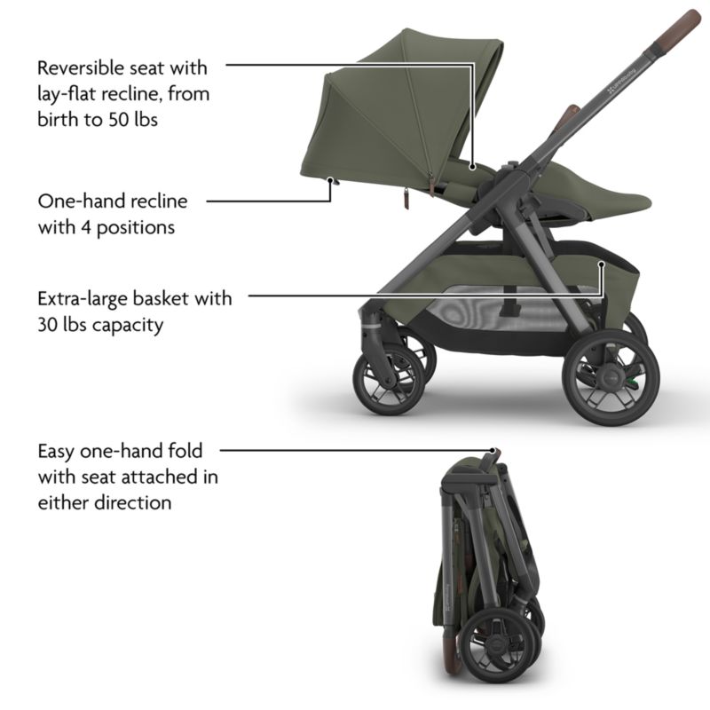 UPPAbaby Evelyn Green Kona Lightweight Baby Stroller - image 6 of 8