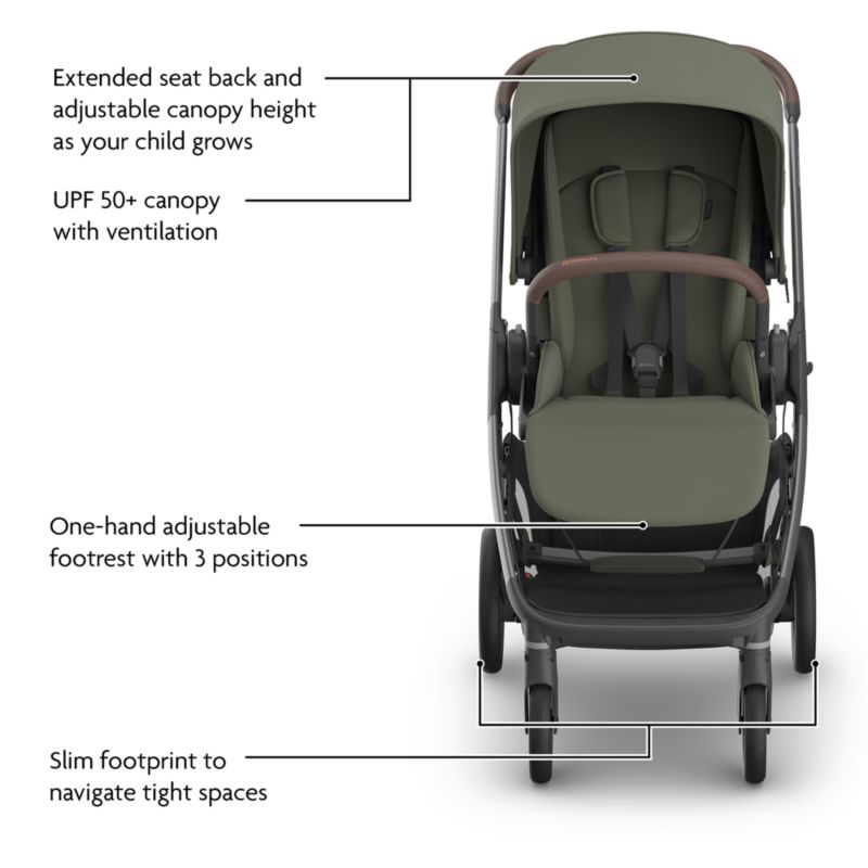 UPPAbaby Evelyn Green Kona Lightweight Baby Stroller - image 5 of 8