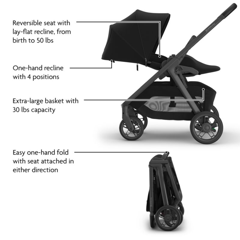 UPPAbaby James Black Kona Lightweight Baby Stroller - image 4 of 6
