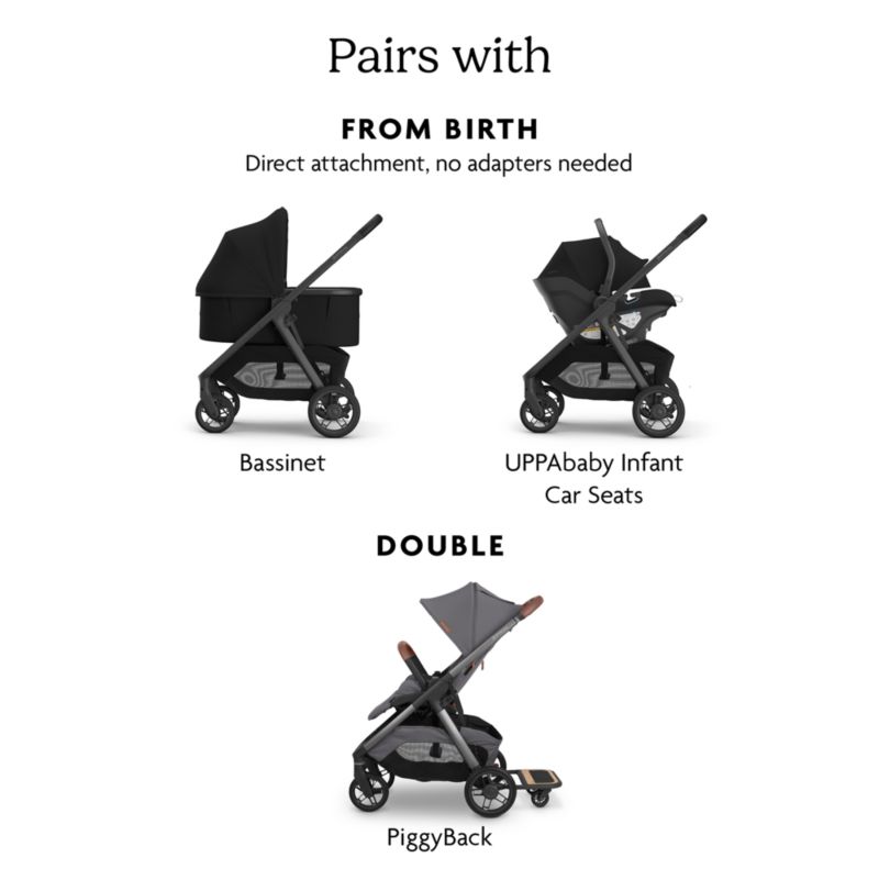 UPPAbaby Rowan Grey Kona Lightweight Baby Stroller - image 5 of 6