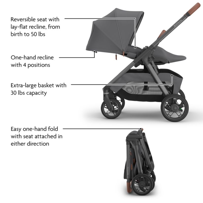 UPPAbaby Rowan Grey Kona Lightweight Baby Stroller - image 4 of 6