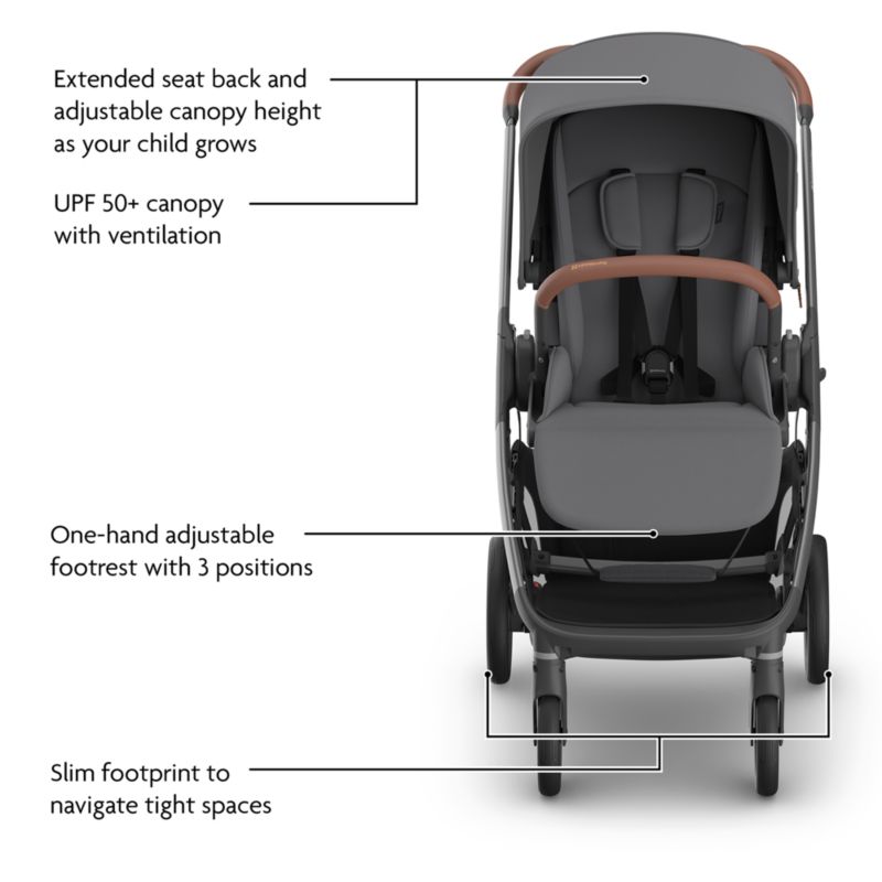 UPPAbaby Rowan Grey Kona Lightweight Baby Stroller - image 3 of 6