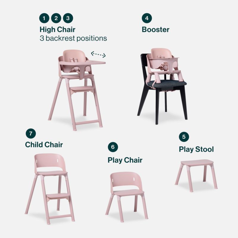 Lalo The Chair II 3-in-1 Baby Rose Pink High Chair - image 9 of 10