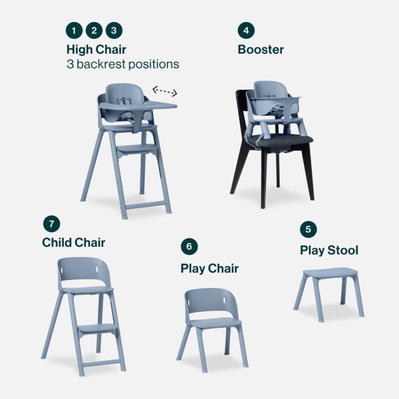Lalo The Chair II 3-in-1 Baby Slate Blue High Chair - image 8 of 9