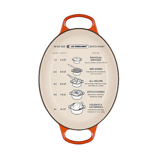 Le Creuset ® Signature 8-Qt. Shallot Enameled Cast Iron Oval Dutch Oven