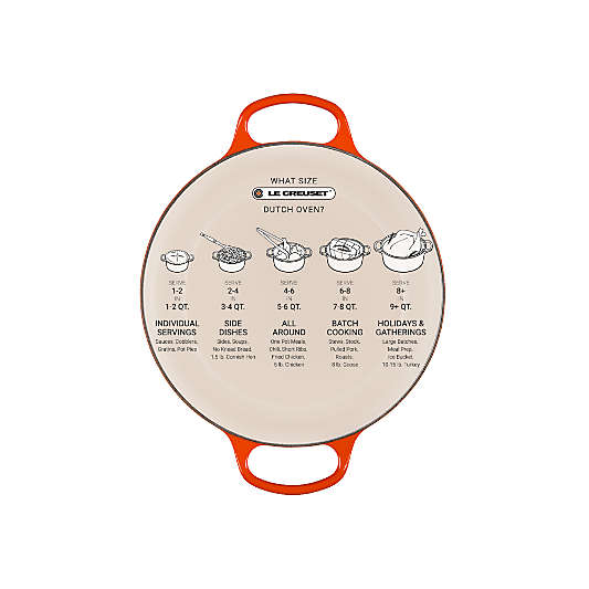 Le Creuset ® Signature 5.3-L/5.5-Qt. Cerise Enameled Cast Iron Round Dutch Oven