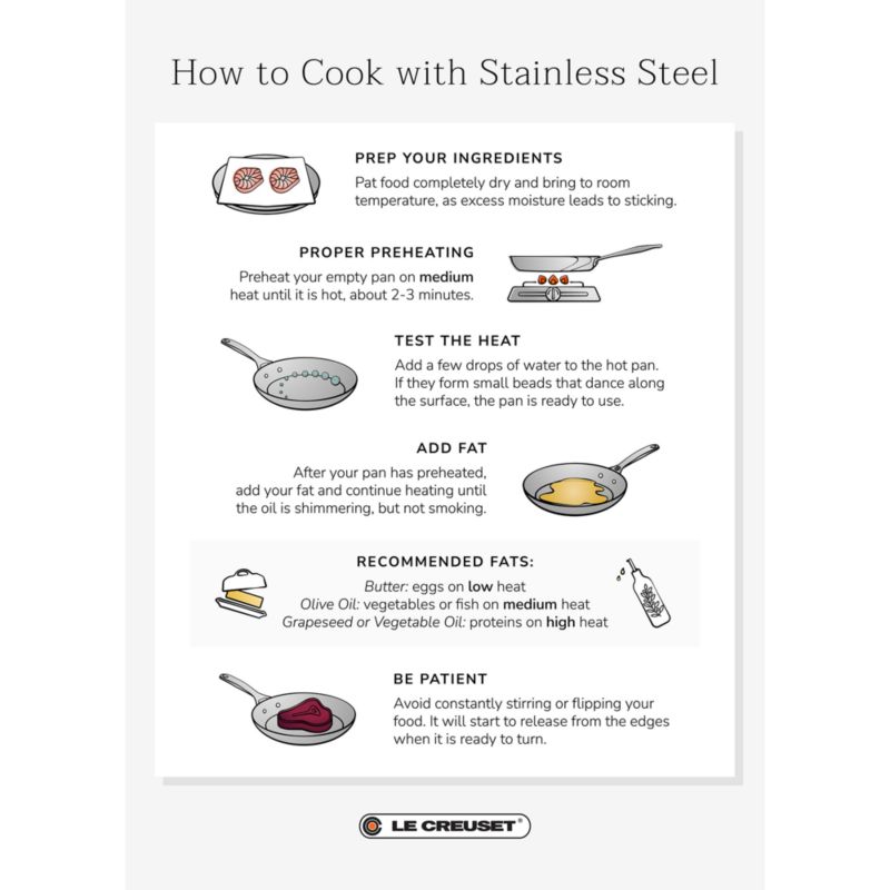 Le Creuset ® Essential Stainless Steel 10-Piece Cookware Set - image 1 of 2