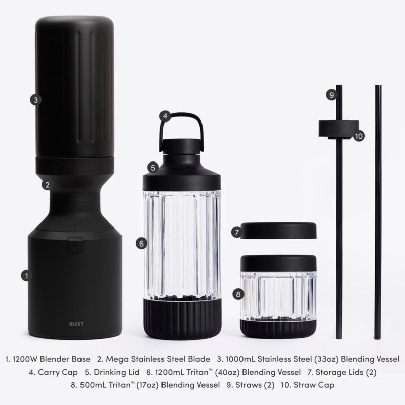 Beast ® Blender Mega Plus 1200 Stainless Steel in Black - image 7 of 8